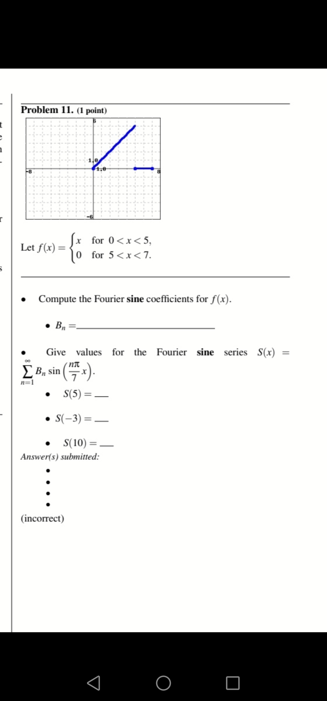 Problem 11. (1 point) Let f(x) = x for 0