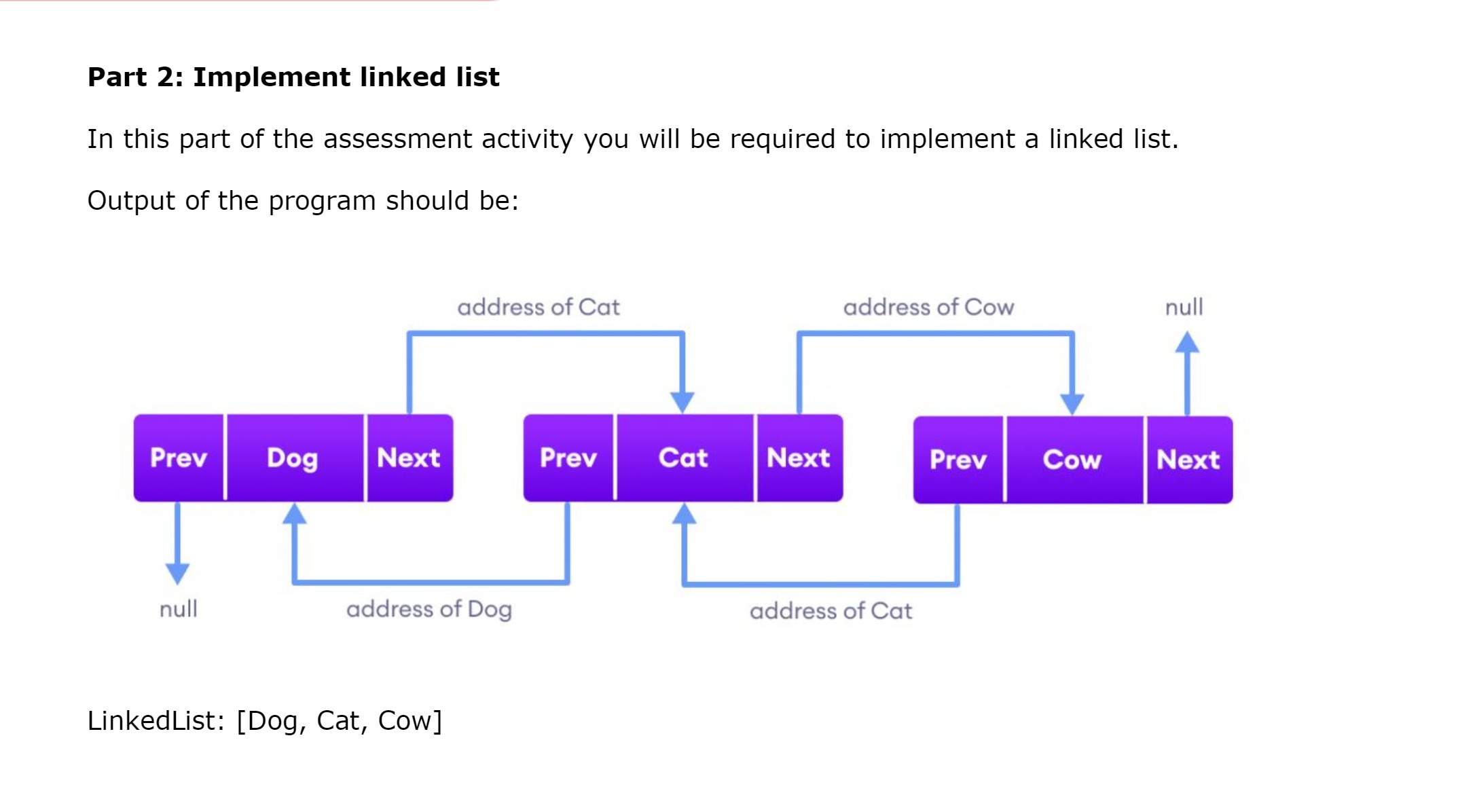 Part 2: Implement linked list In this part of the
