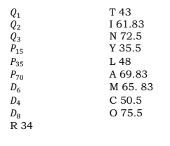 Please answer this and show your solutions on