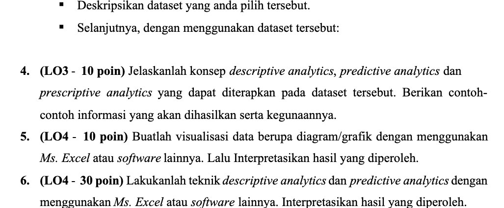 Deskripsikan dataset yang anda pilih tersebut.
