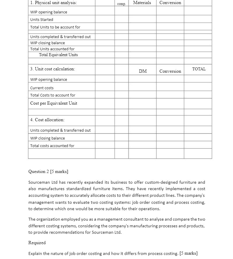 LPhysica]. unit analysis: I _I Materials I