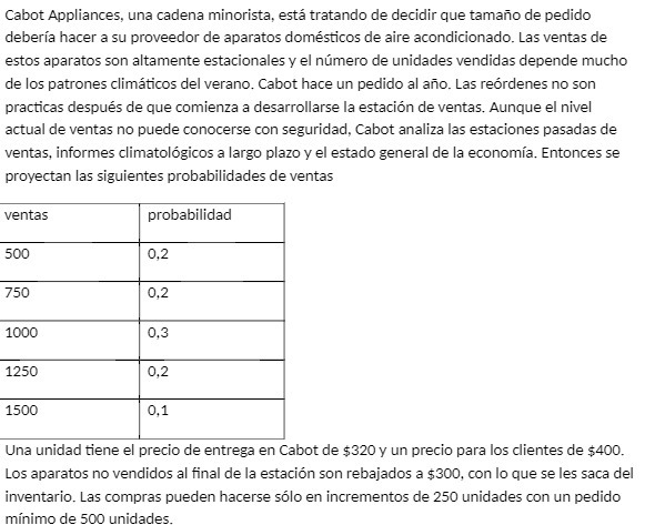Cabot Appliances, una cadena minorista, esta