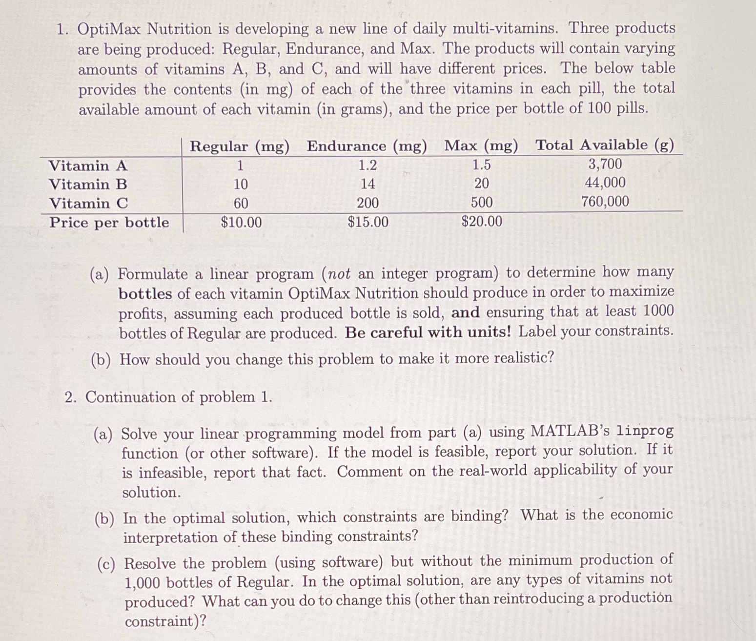 1. OptiMax Nutrition is developing a new line of
