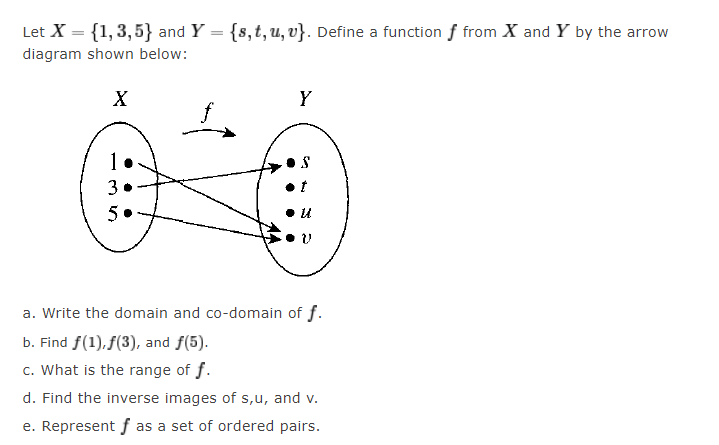 Let X = {1, 3,5} and Y = {5,t1u1v}. Dene a
