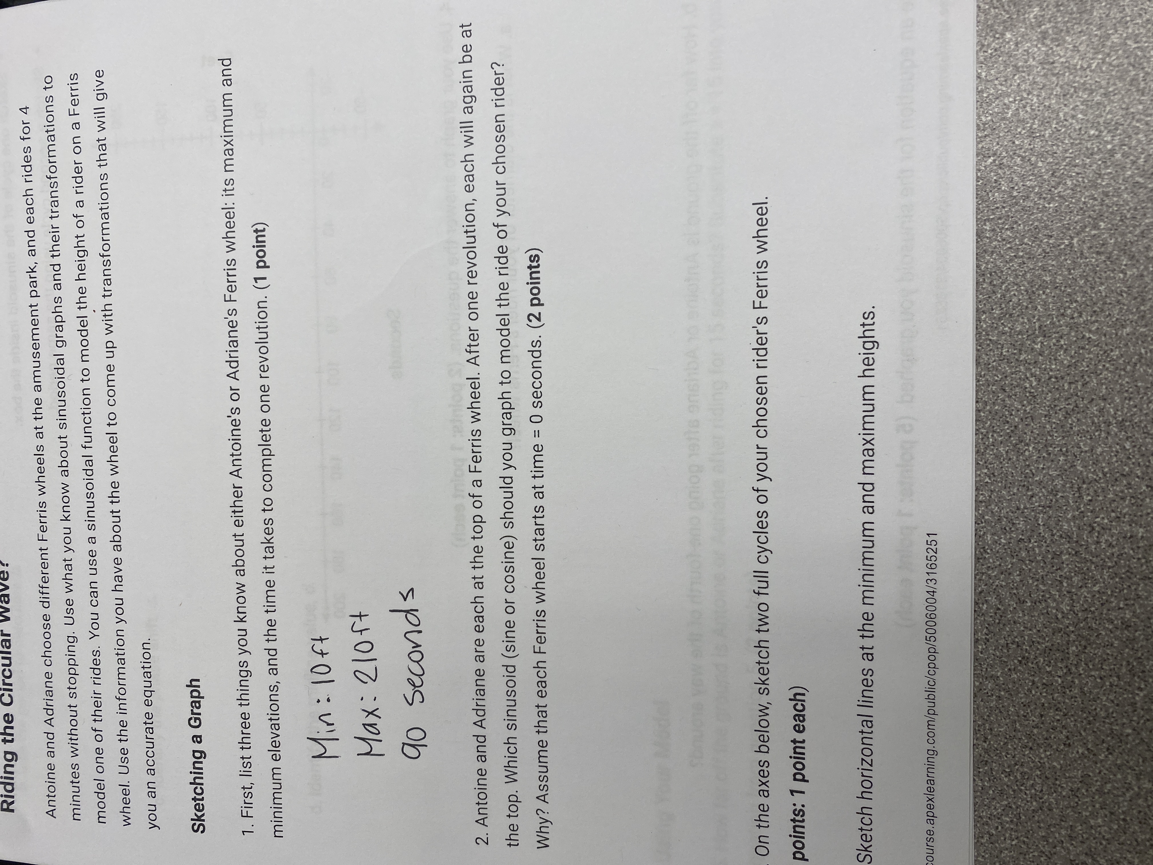 Riding the Circular Wave Antoine and Adriane