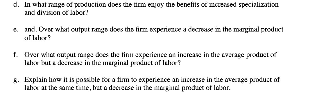 In what range of production does the rm enjoy the