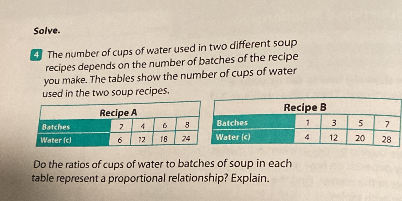 Solve. 4 The number of cups of water used in two