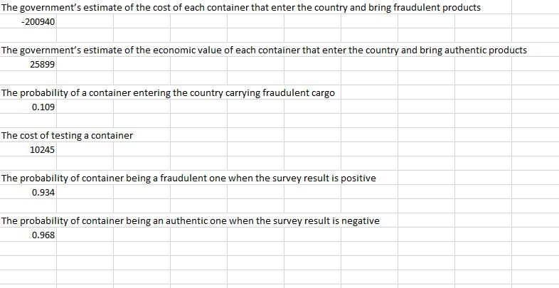 The government is attempting to determine whether