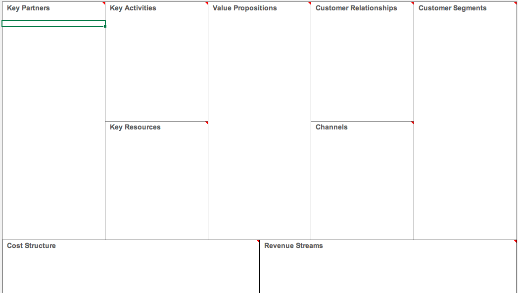 Help me answer the Business Model Canvas. I will