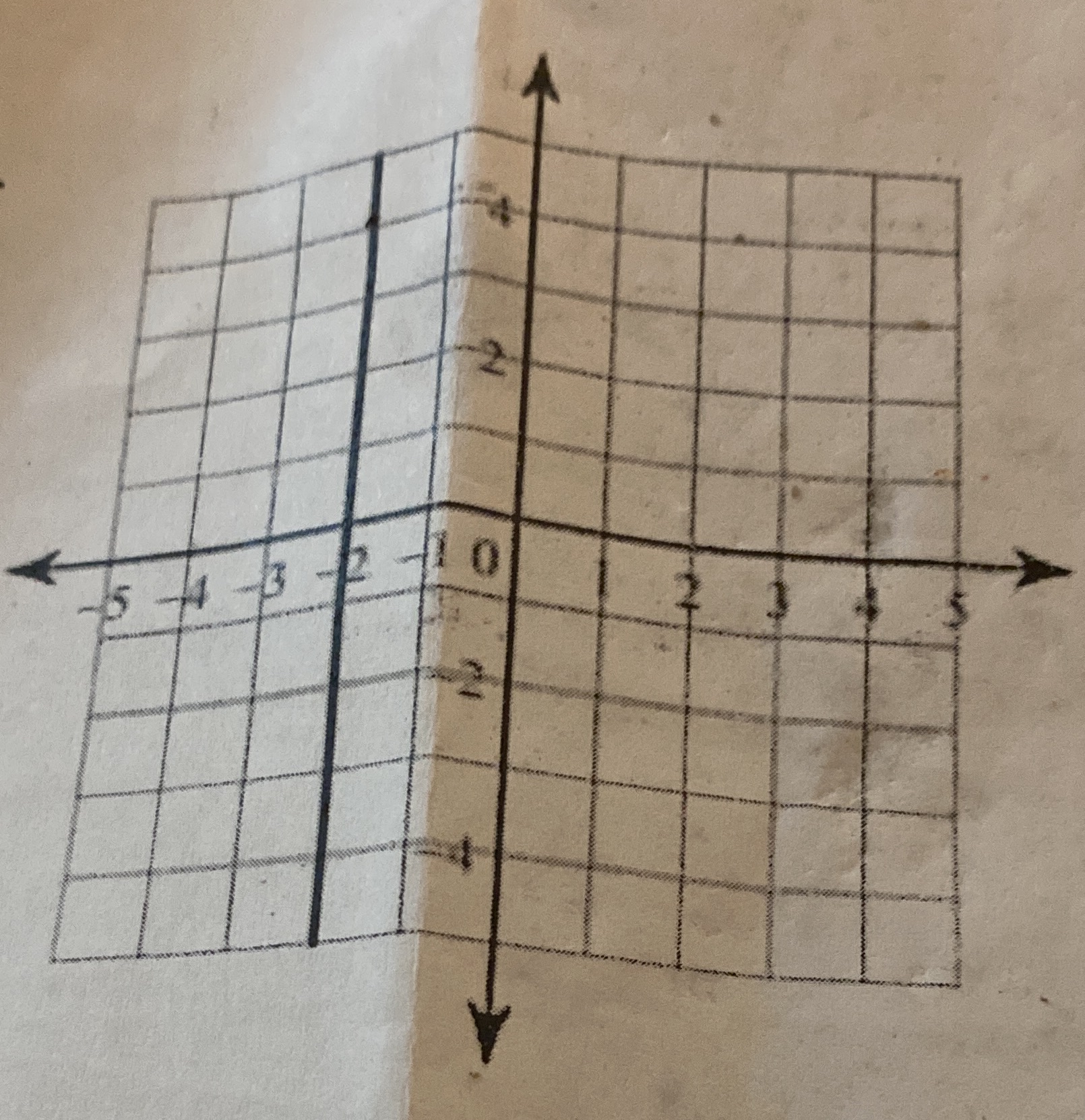 Write the equation of each line in slope -