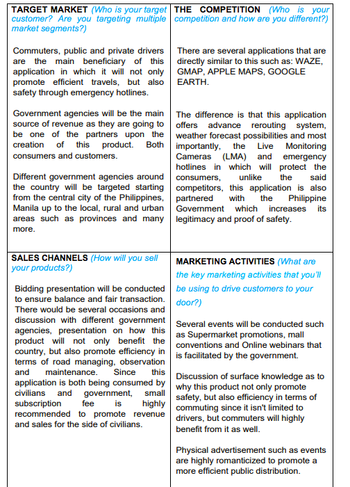 Help me answer the Business Model Canvas. I will
