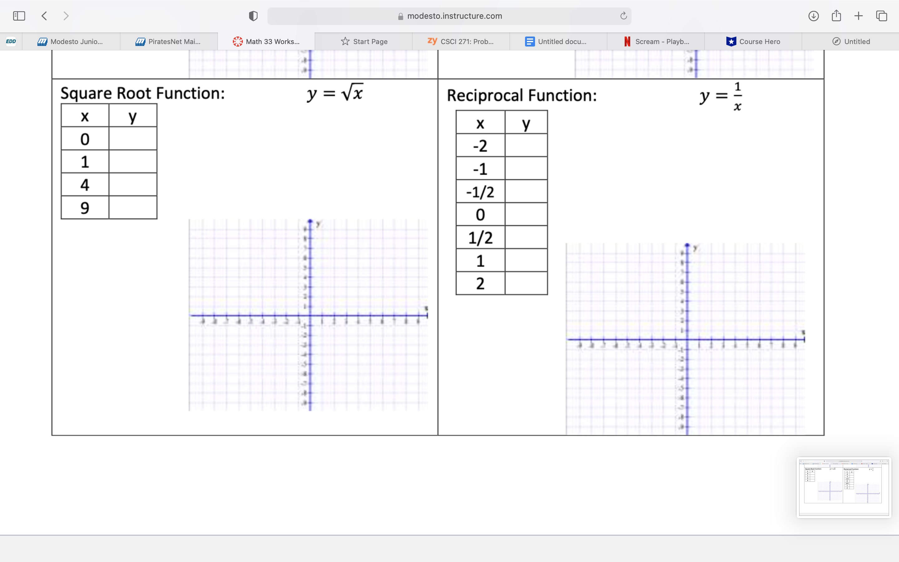 < modesto.instructure.com C EDD AT Modesto