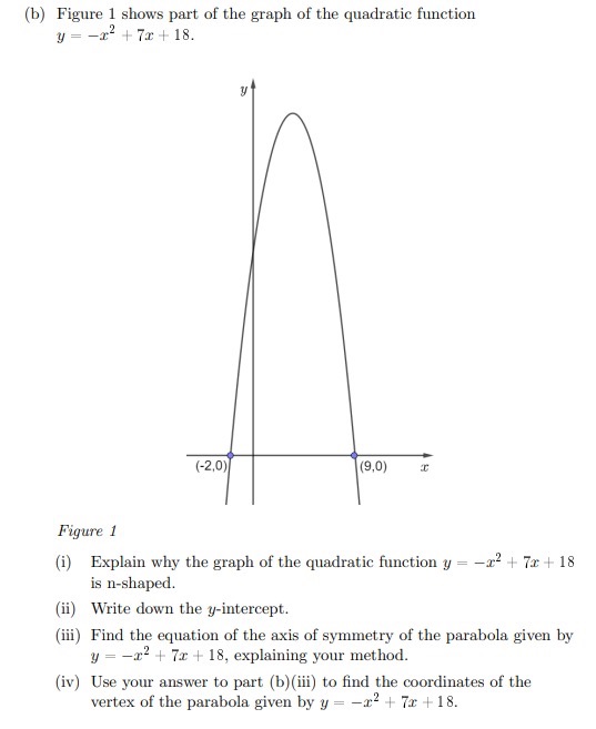 (b) Figure 1 shows part of the graph of the