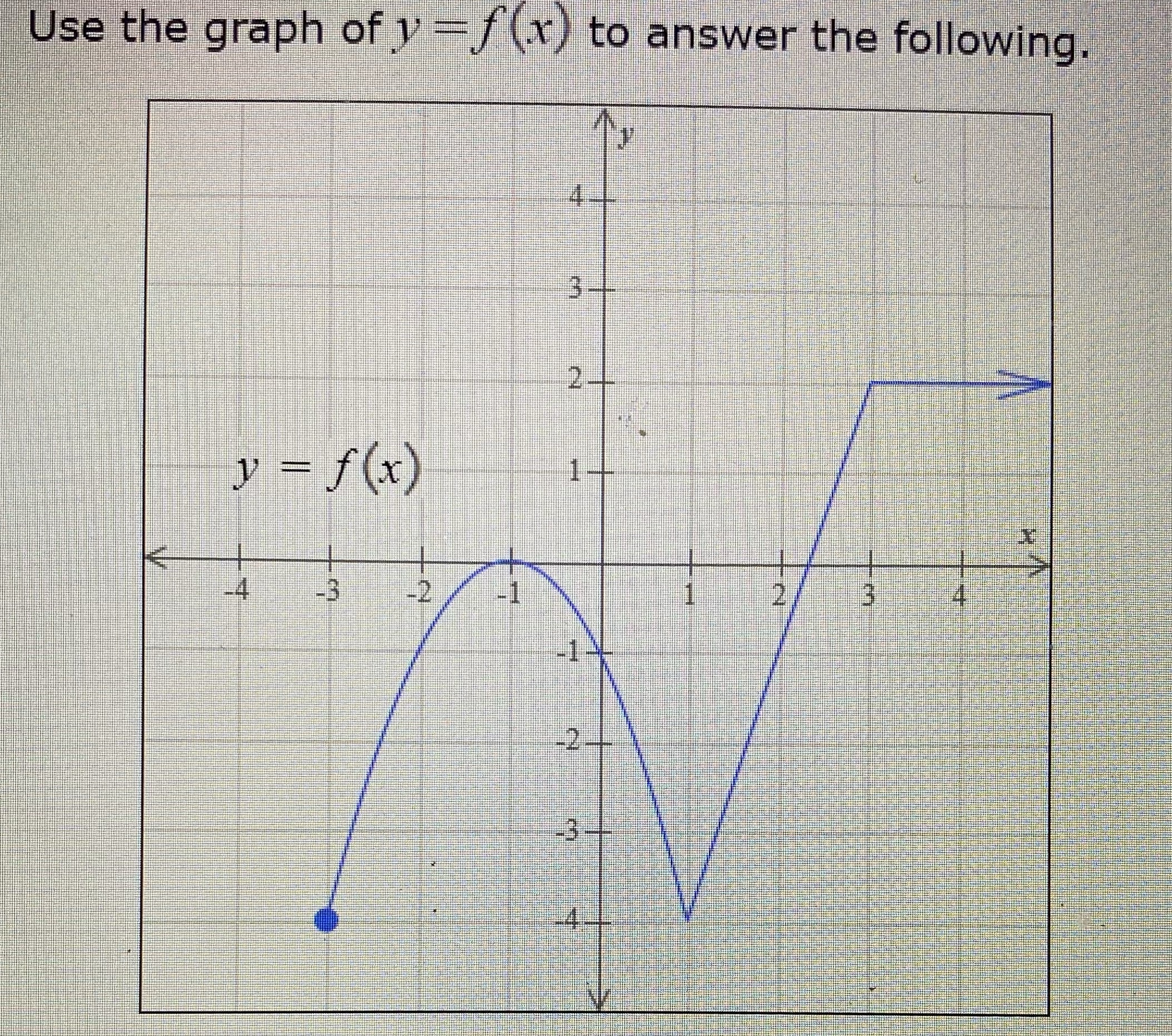 Question 1. Determine f(-1) 2. Determine f(3) 3.