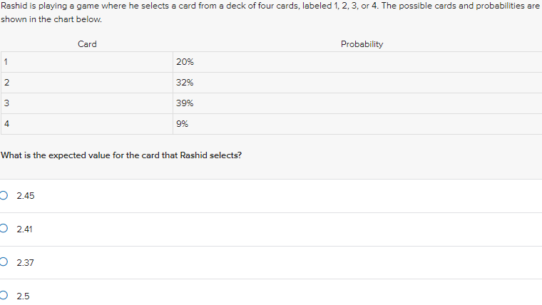 Question 15 Carl throws a single die twice in a