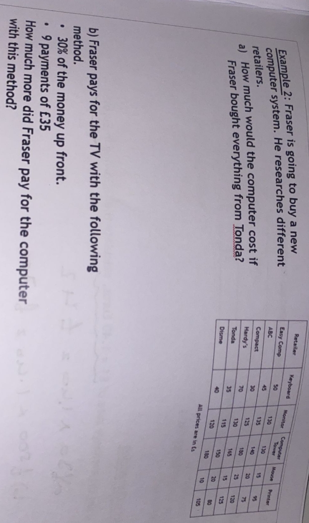 solved plz Retailer Keyboard Monitor Computer