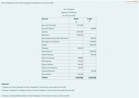 Time left 0:58 30 Ken's Hardware had the