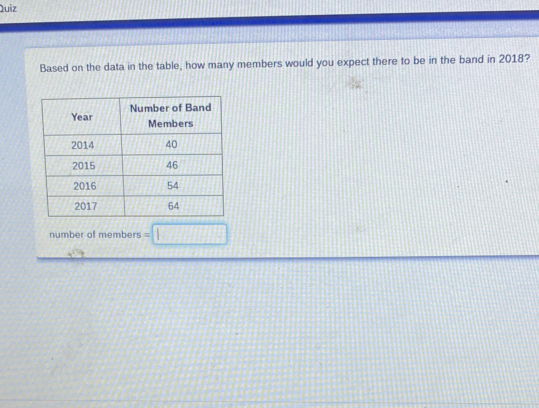 Quiz Based on the data in the table, how many