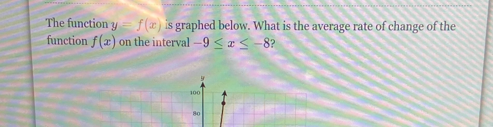 The function y = f (x) is graphed below. What is
