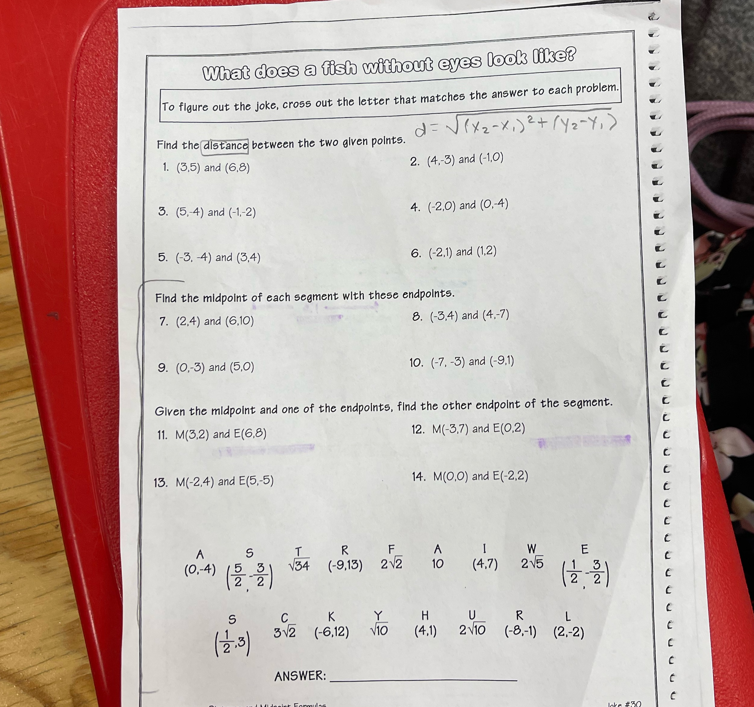 What does a fish without eyes look like? To