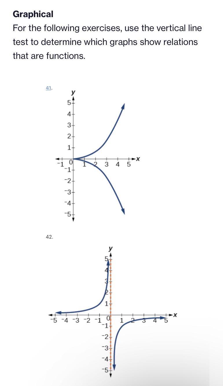 Graphical For the following exercises, use the