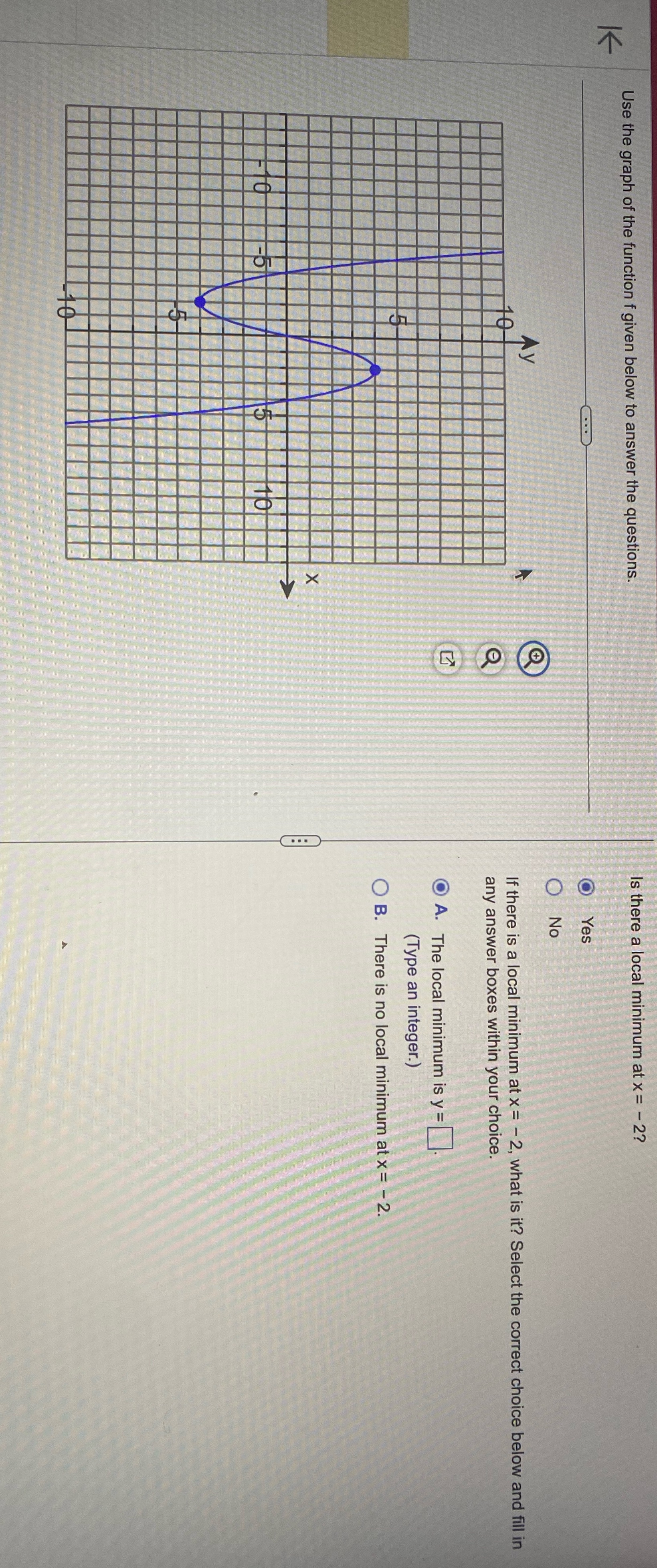 Use the graph of the function f given below to