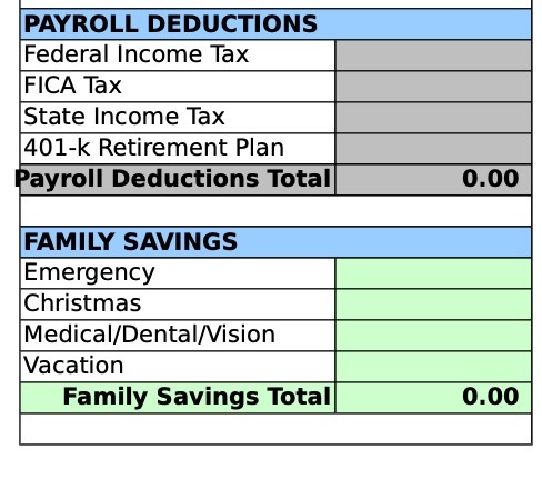 PAYROLL DEDUCTIONS Federal Income Tax FICA Tax