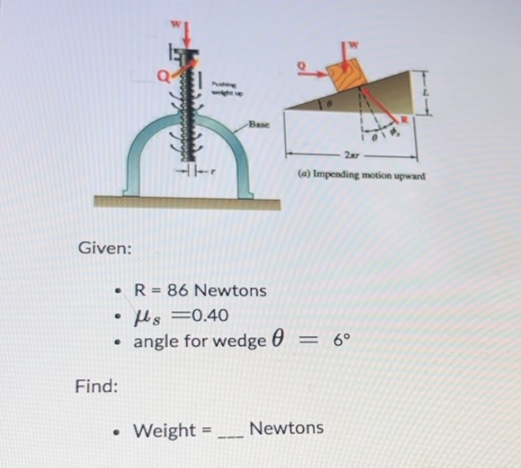 Base - 2ar (a) Impending motion upward Given: . R