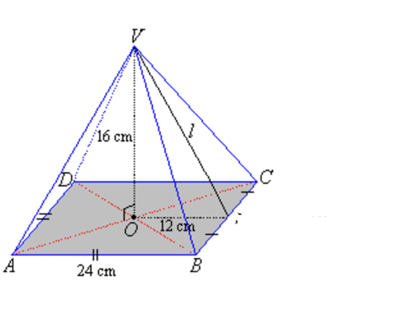 Find the surface area of the cone. 16 cm O 12 cin