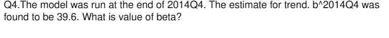 Q4. The model was run at the end of 2014Q4. The