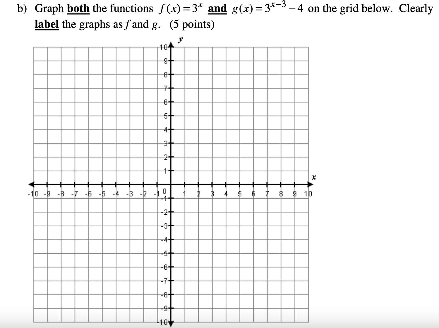 b) Graph both the functions f (x) = 3x an_d g(x)