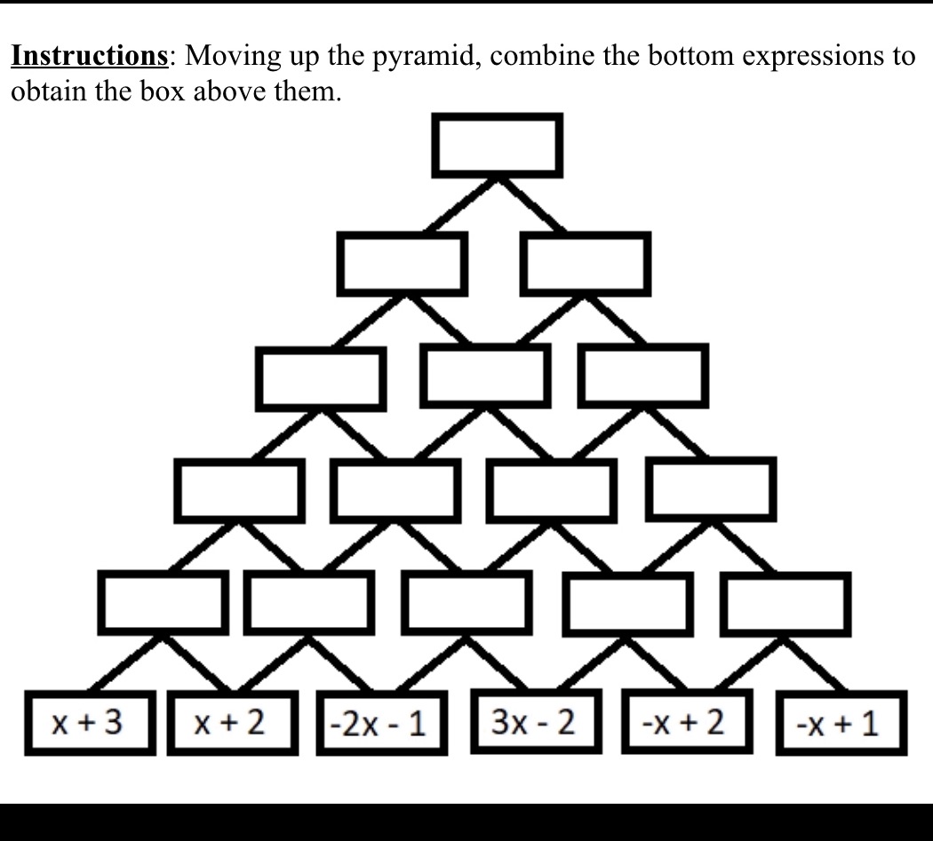 Instructions: Moving up the pyramid, combine the