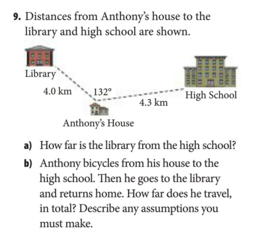 9. Distances from Anthony's house to the library