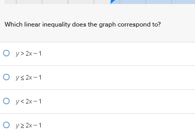 Question 16 O Mark this que Annika was having fun