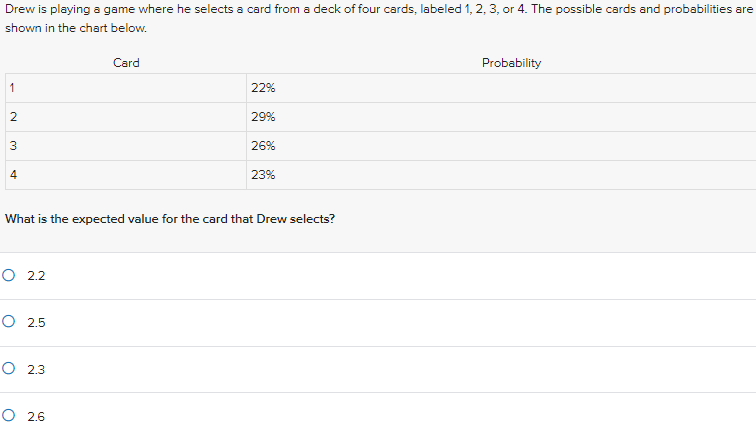 Question 16 O Mark this que Annika was having fun