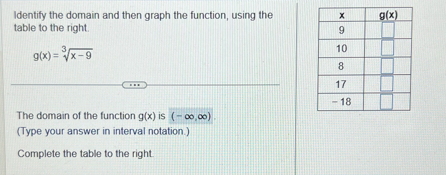 Identify the domain and then graph the function,