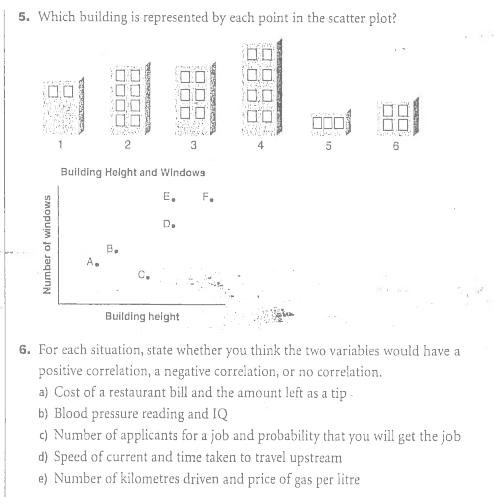 5. Which building is represented by each point in