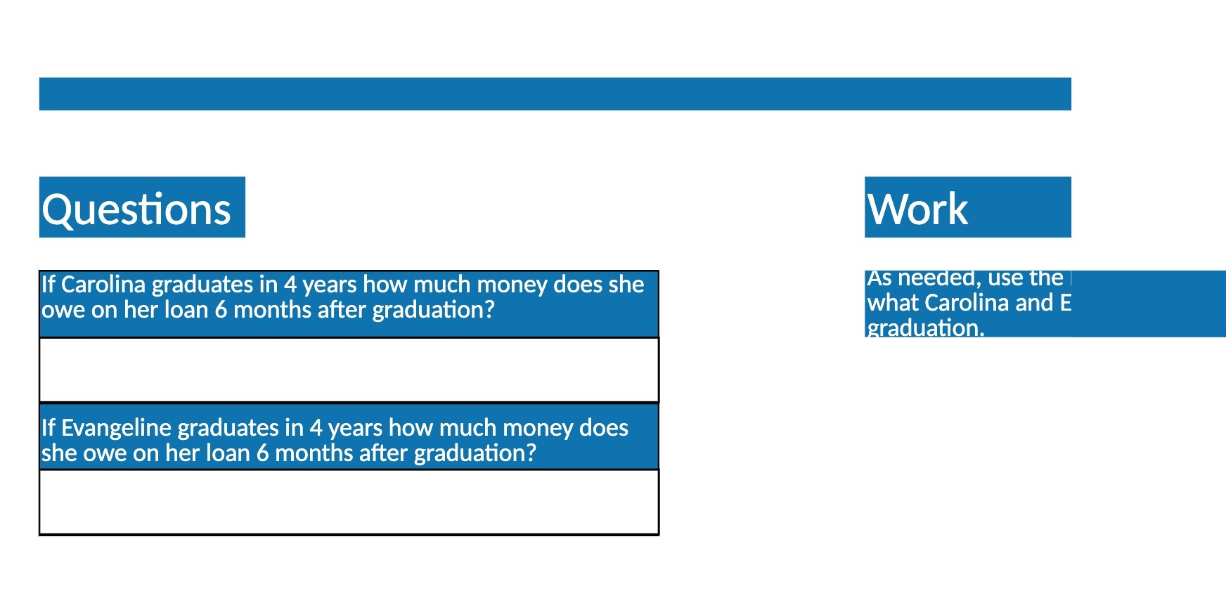 Questions Work If Carolina graduates in 4 years