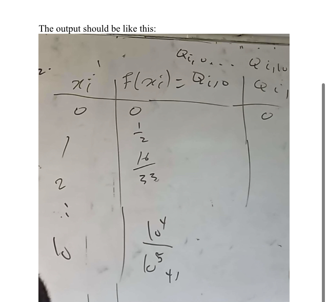 \f1. An auditor and a taxpayer play the following