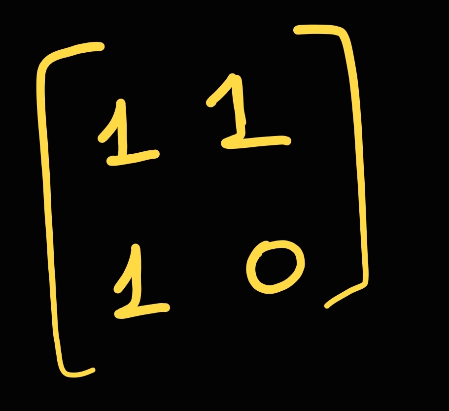 Consider the Fibonacci sequence that satises the