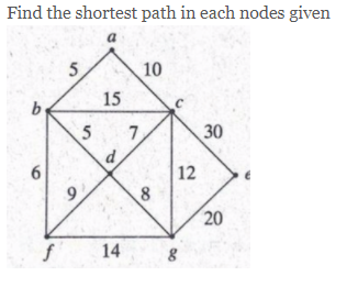 Answer the following: \f