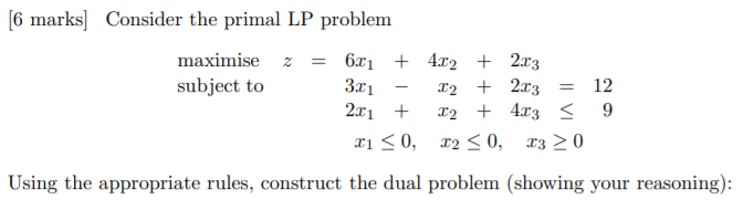 [6 marks] Consider the primal LP problem 611 +