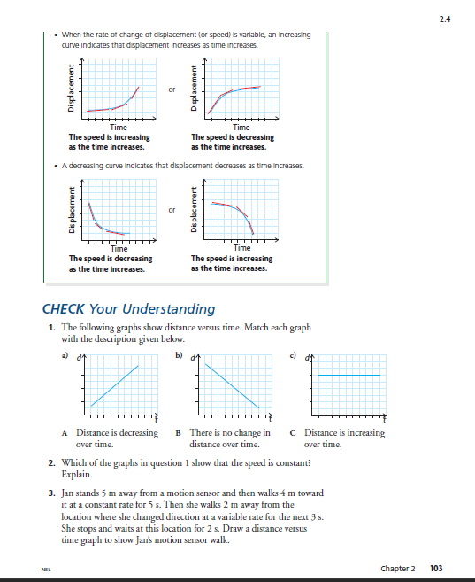 Hi I need some explanation for the following