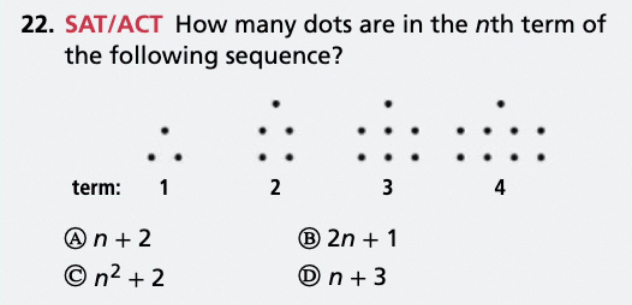 22. SAT/ACT How many dots are in the nth term of