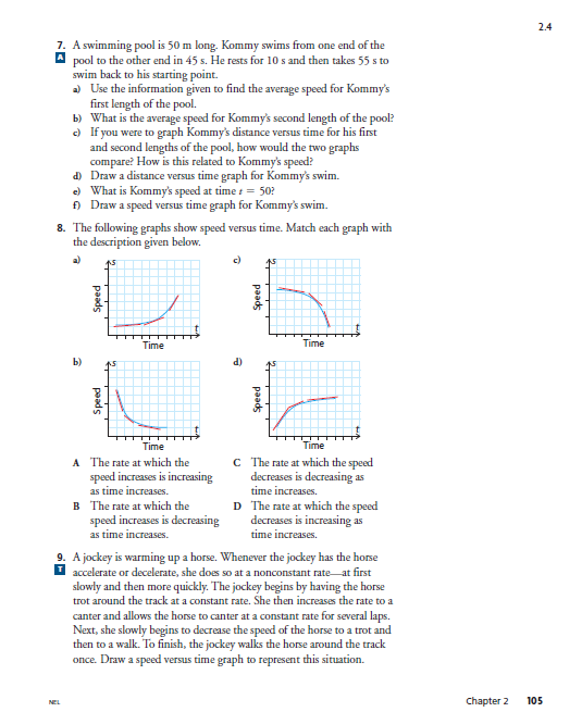 Hi I need some explanation for the following