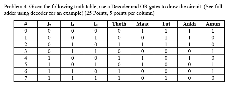 Please do not copy an answer...please show how