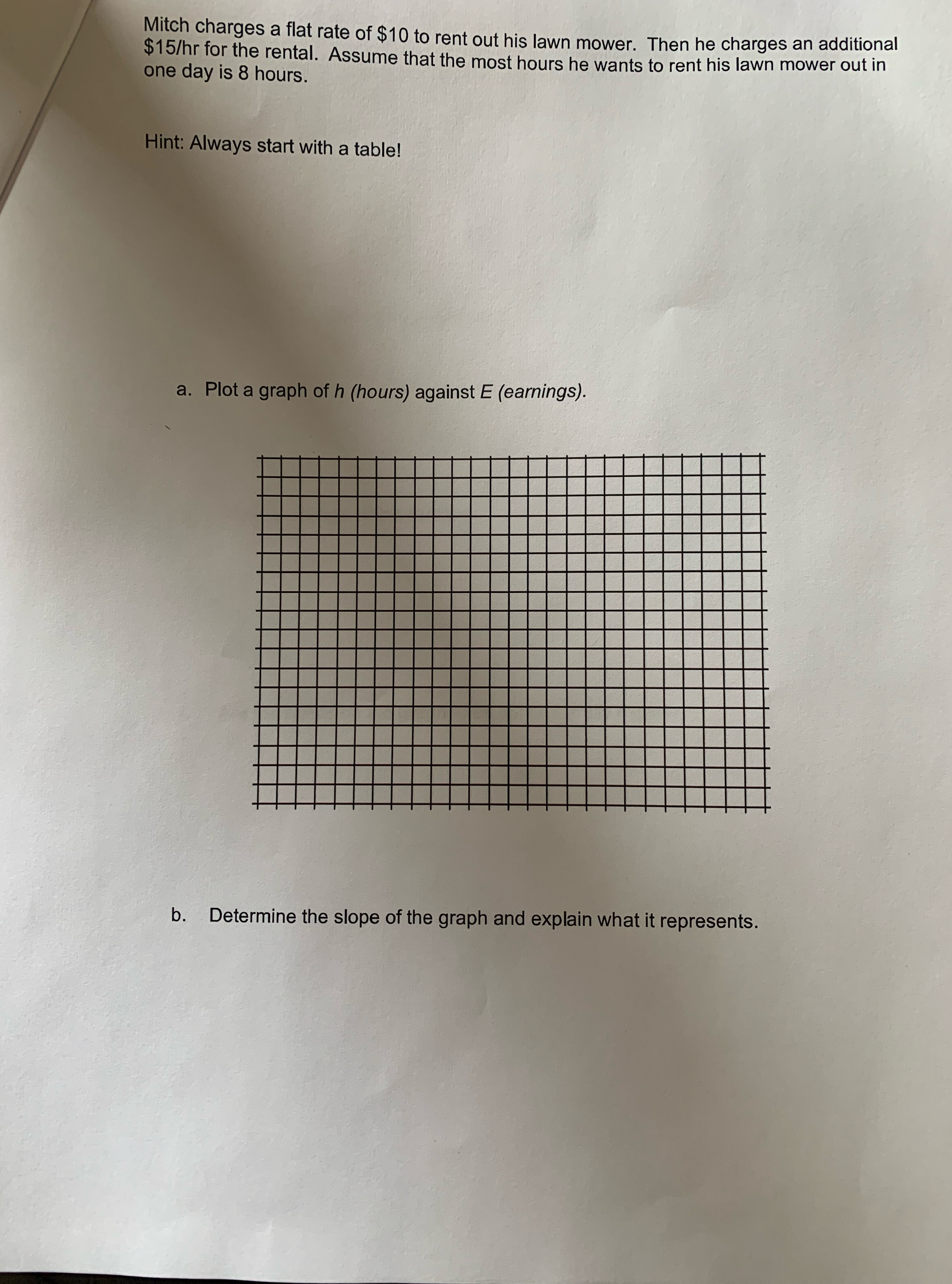 Mitch charges a flat rate of $10 to rent out his