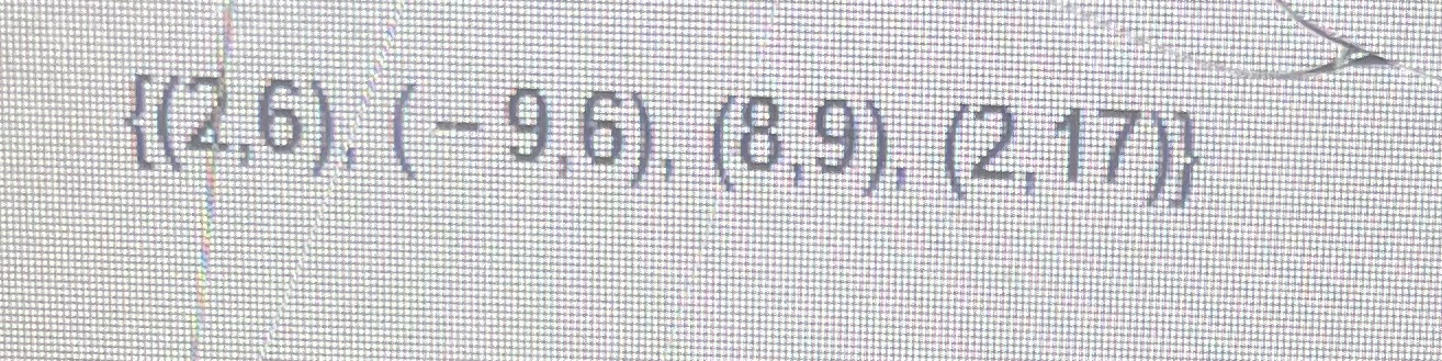 What is the domain and range of this relation and