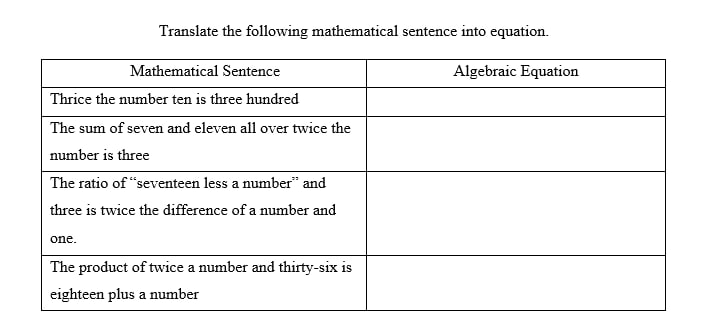 Translate the following mathematical sentence