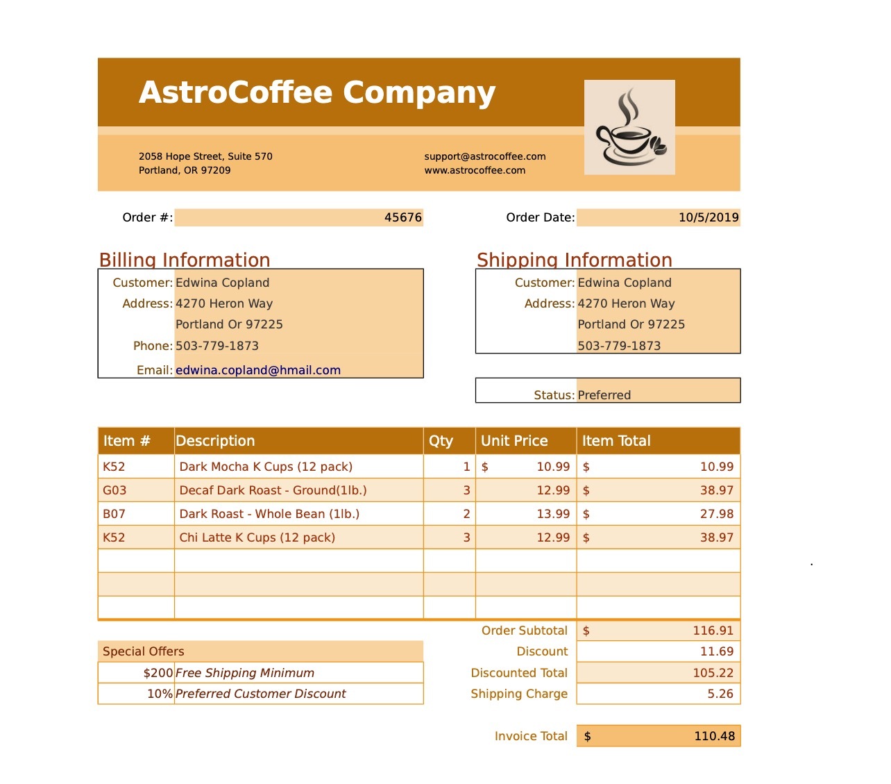 AstroCoffee Company 2058 Hope Street, Suite 570